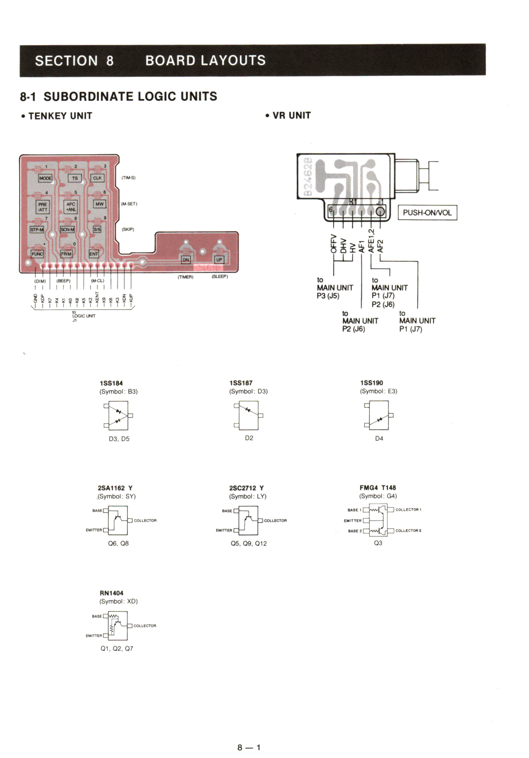 Icom IC-R100 manual 