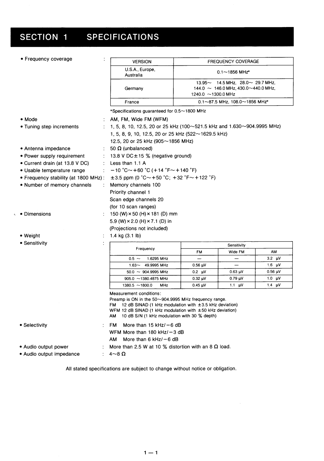 Icom IC-R100 manual 