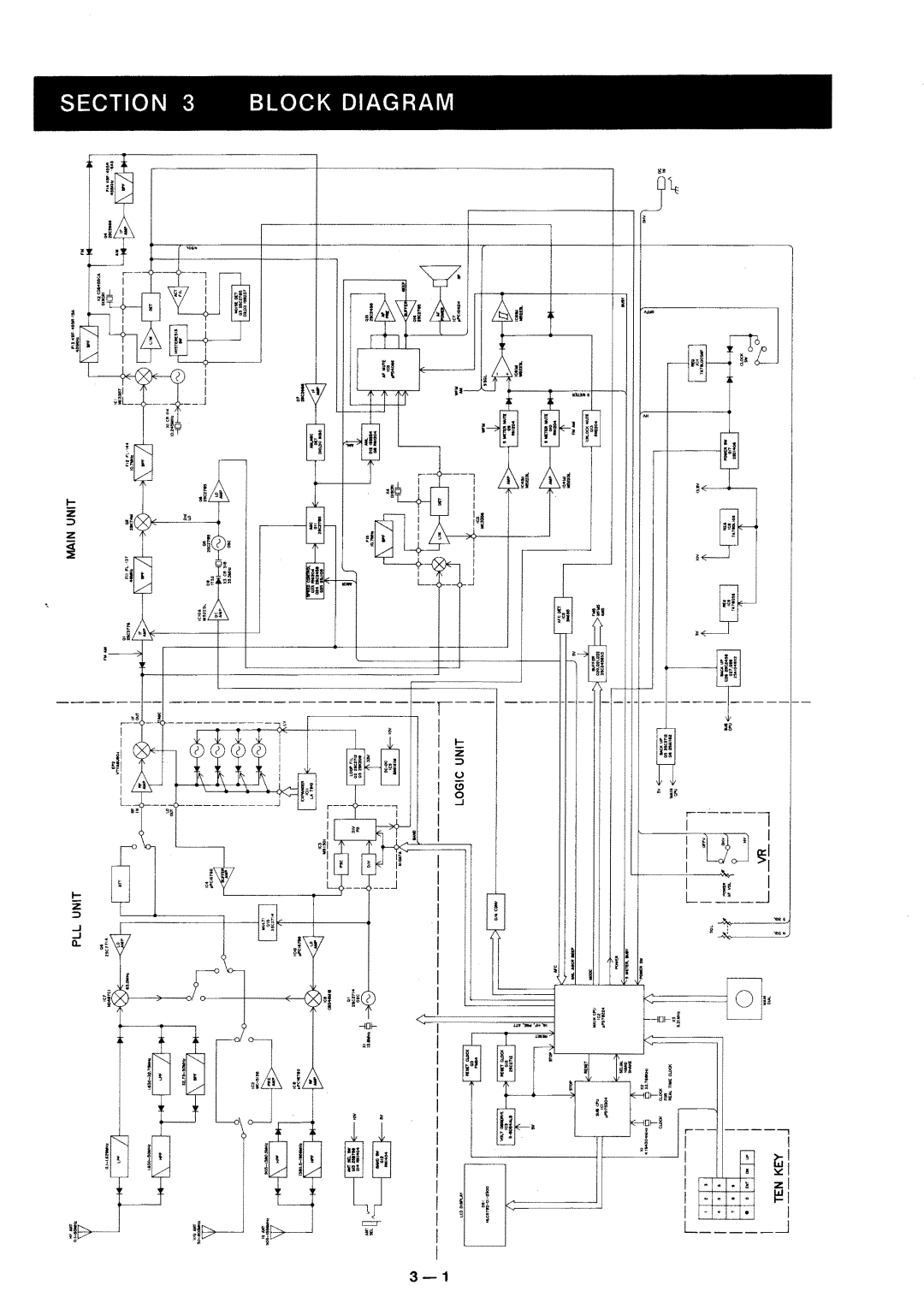 Icom IC-R100 manual 