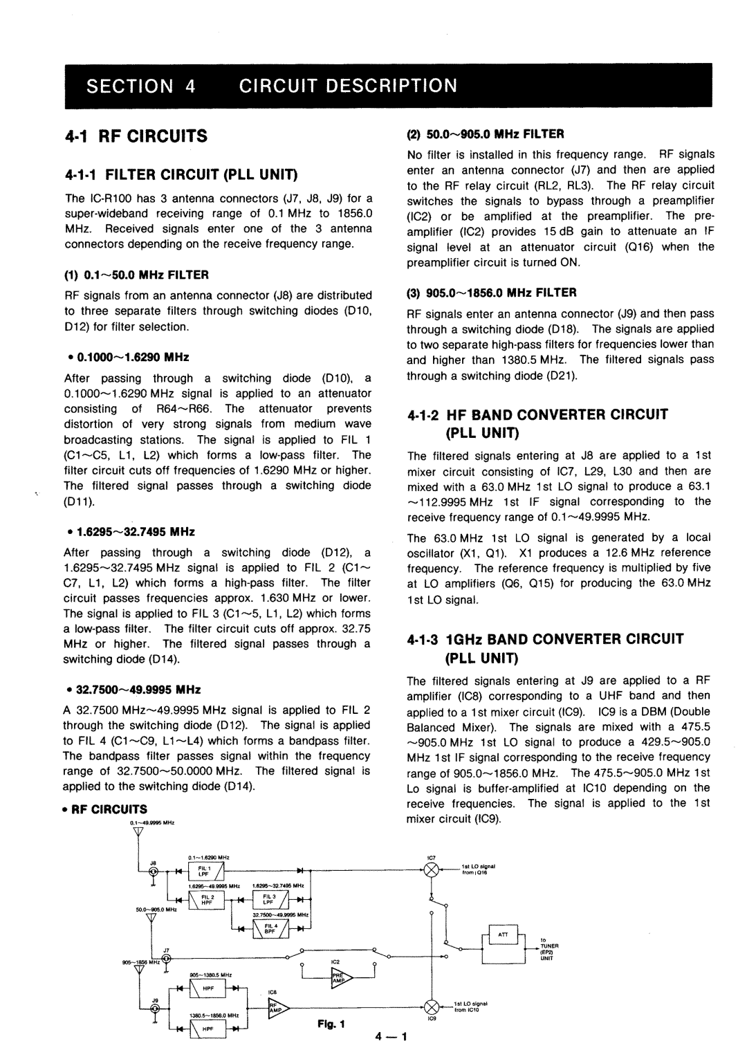 Icom IC-R100 manual 