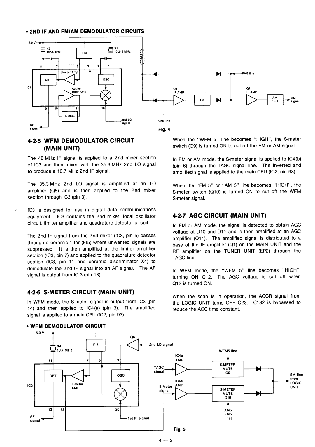 Icom IC-R100 manual 