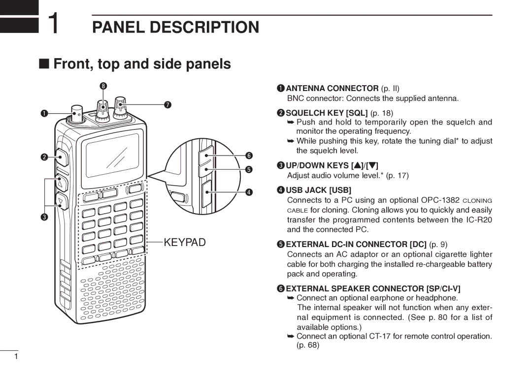 Icom IC-R20 instruction manual Panel Description, Front, top and side panels 