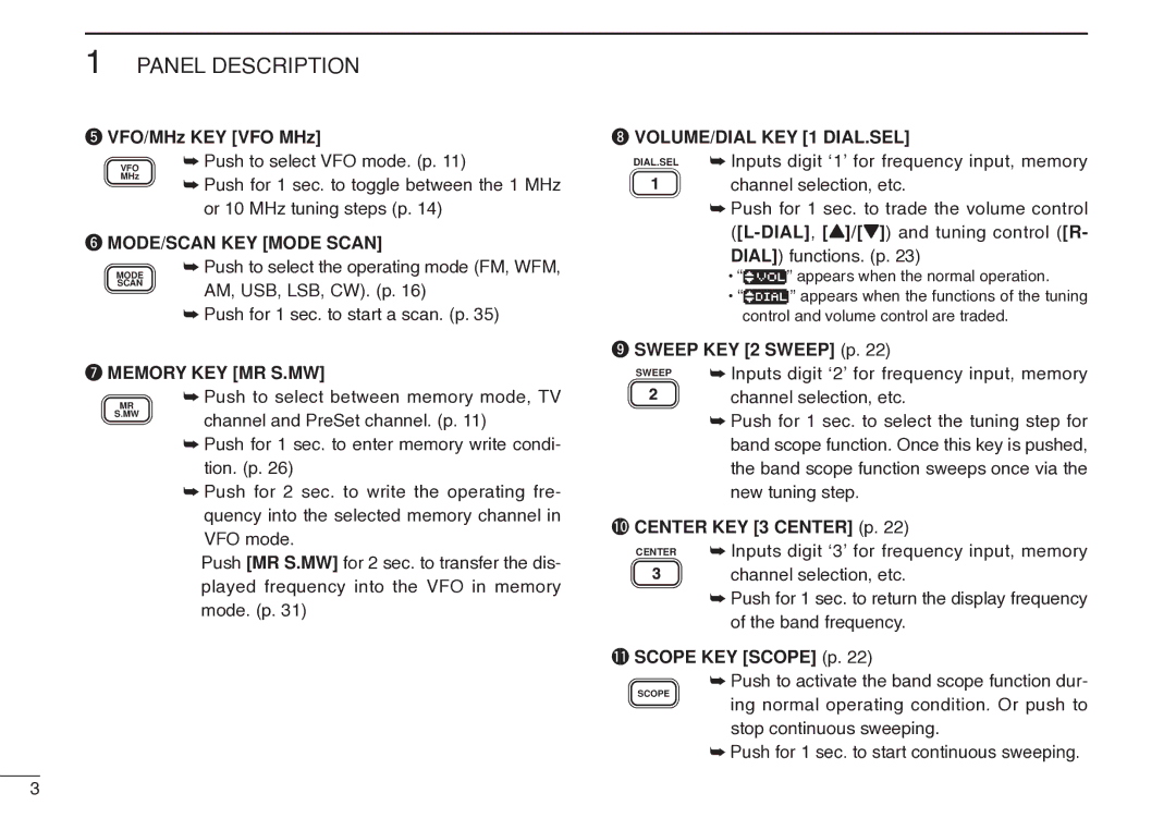 Icom IC-R20 instruction manual VFO/MHz KEY VFO MHz, Push to select VFO mode. p, Push for 1 sec. to toggle between the 1 MHz 