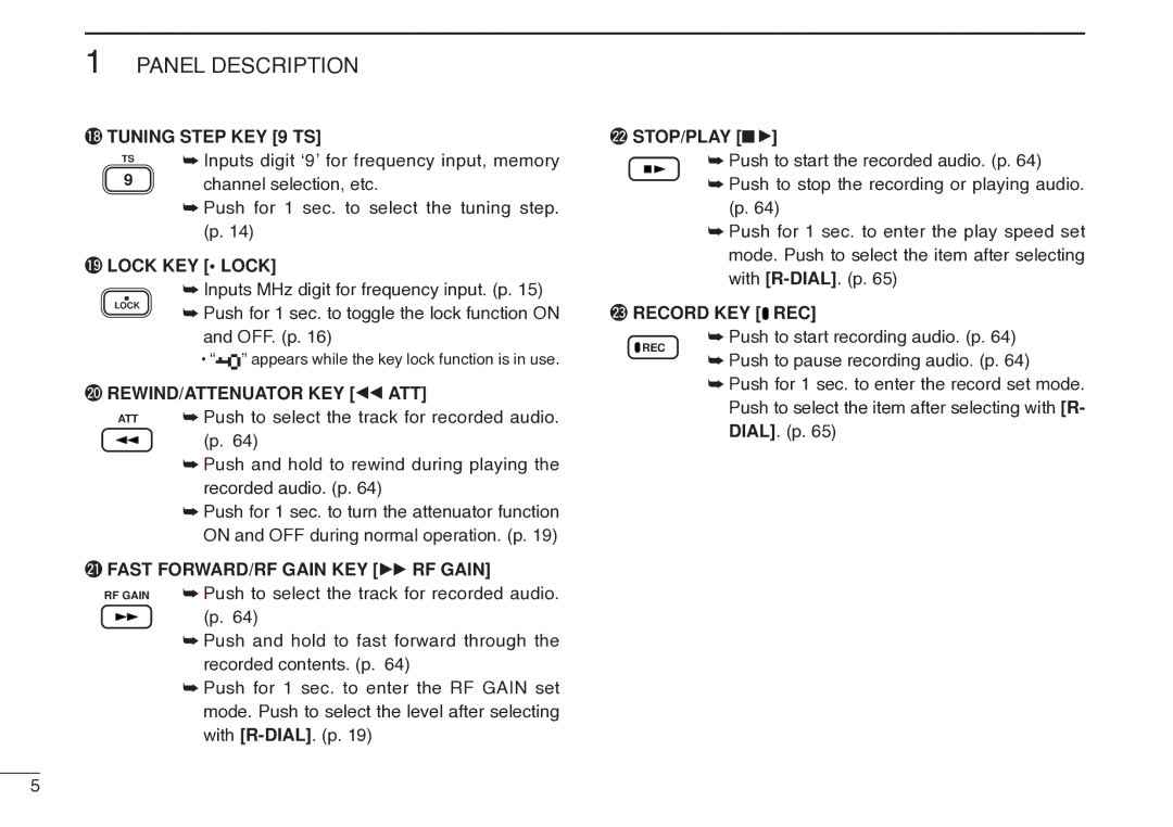 Icom IC-R20 instruction manual @2STOP/PLAY ≈ 