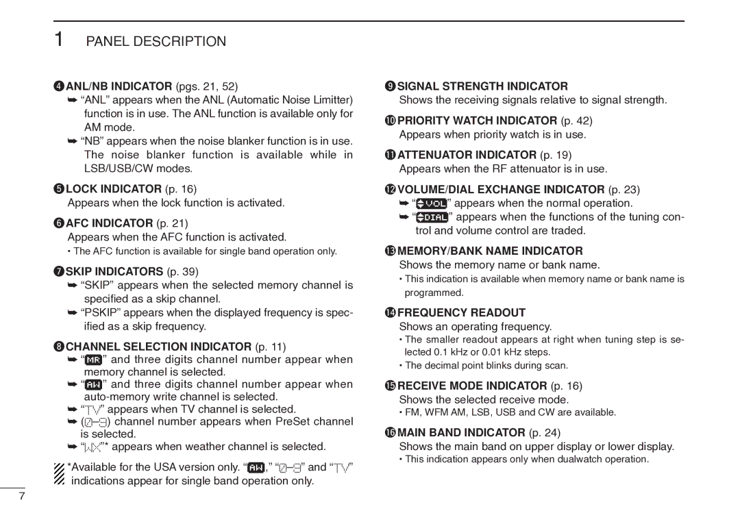 Icom IC-R20 RANL/NB Indicator pgs, TLOCK Indicator p, YAFC Indicator p, USKIP Indicators p, Channel Selection Indicator p 