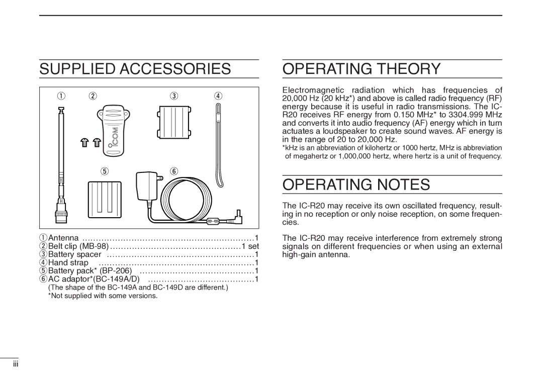 Icom IC-R20 instruction manual Supplied Accessories 