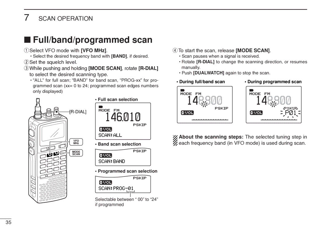 Icom IC-R20 Full/band/programmed scan, Select VFO mode with VFO MHz, To start the scan, release Mode Scan 