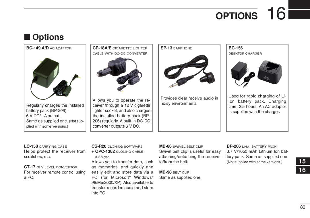 Icom IC-R20 instruction manual Options 