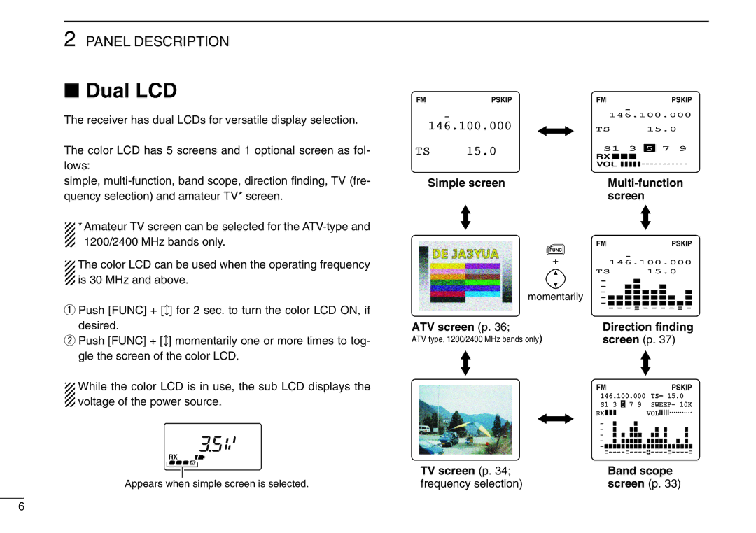 Icom IC-R3 instruction manual Dual LCD 