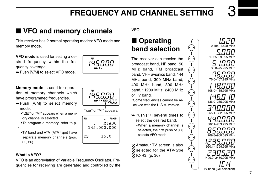 Icom IC-R3 Frequency and Channel Setting, VFO and memory channels, Operating band selection, What is VFO? 