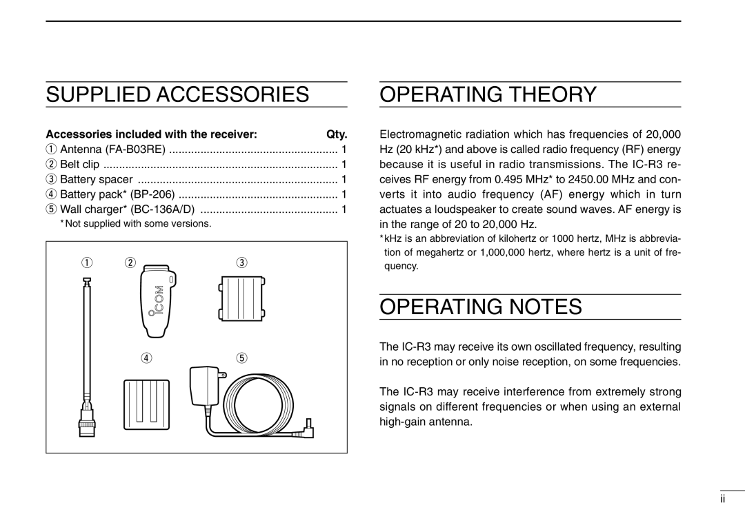 Icom IC-R3 instruction manual Supplied Accessories, Accessories included with the receiver Qty 