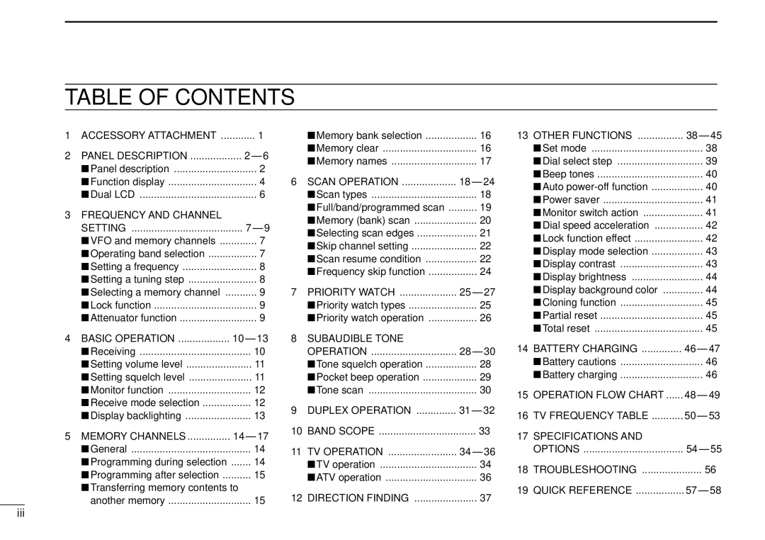 Icom IC-R3 instruction manual Table of Contents 