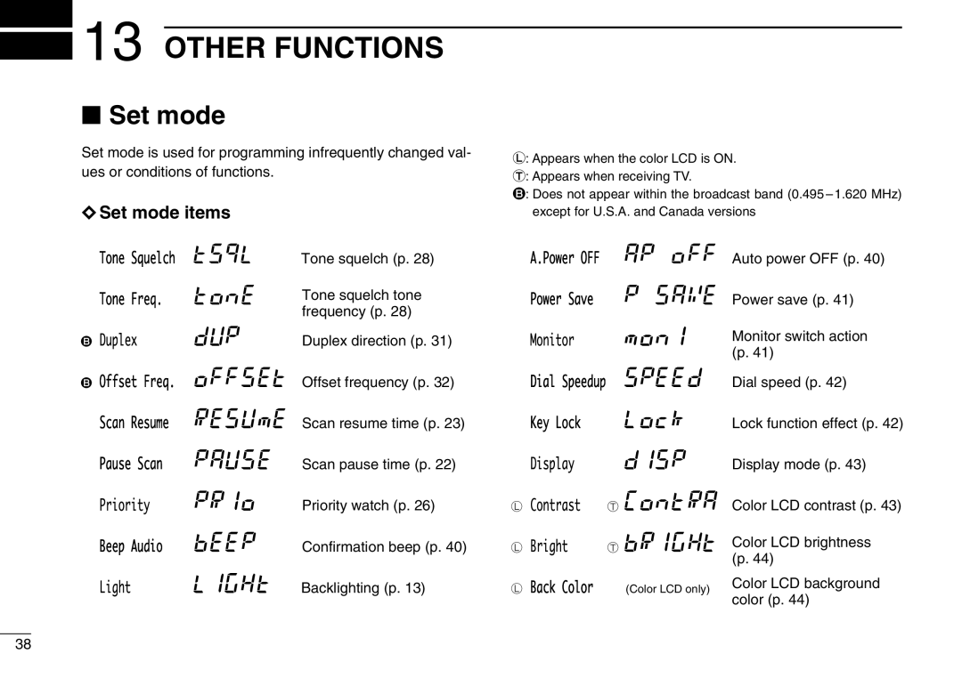 Icom IC-R3 instruction manual Other Functions, Set mode items 