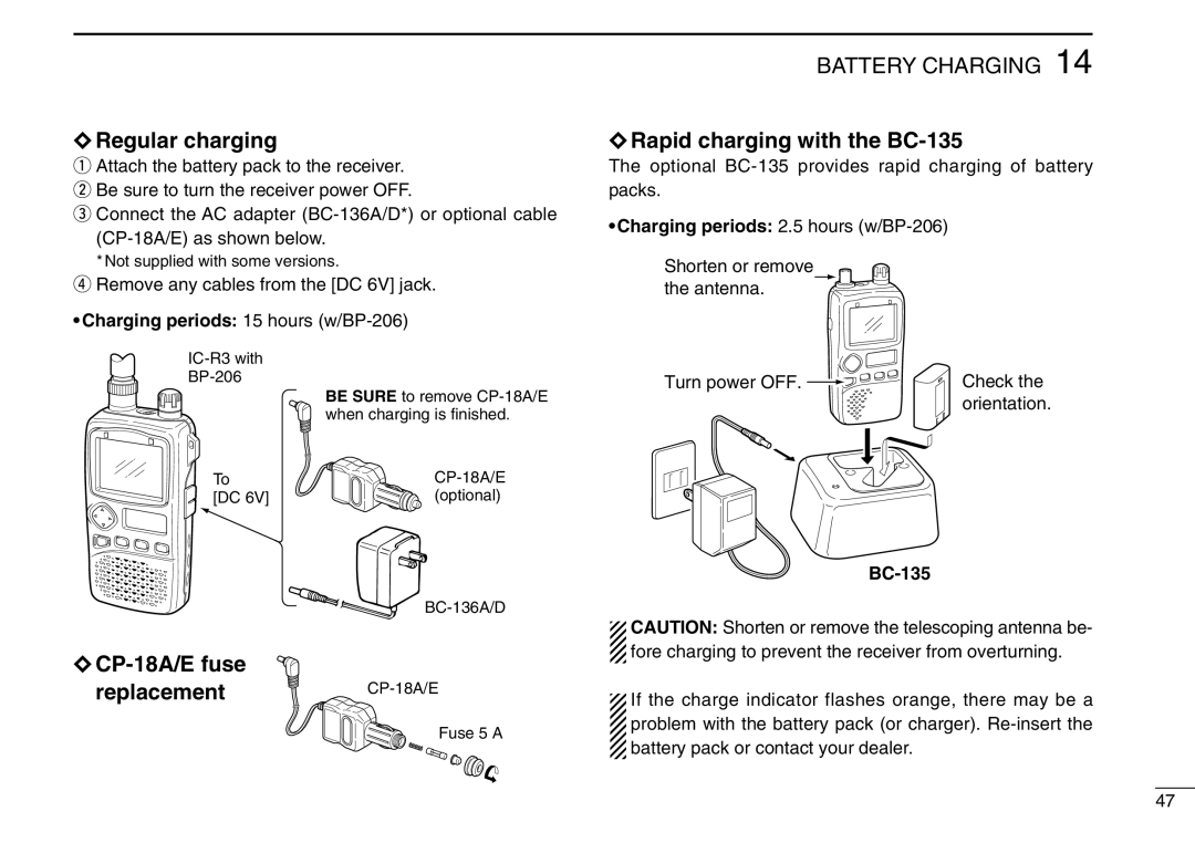 Icom IC-R3 Regular charging, Rapid charging with the BC-135, CP-18A/E fuse ReplacementCP-18A/E, Turn power OFF Check 