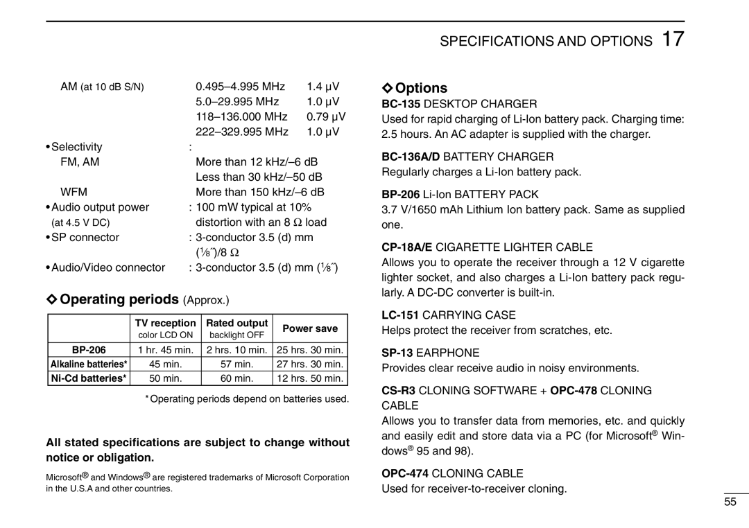 Icom IC-R3 instruction manual Operating periods Approx, Options 