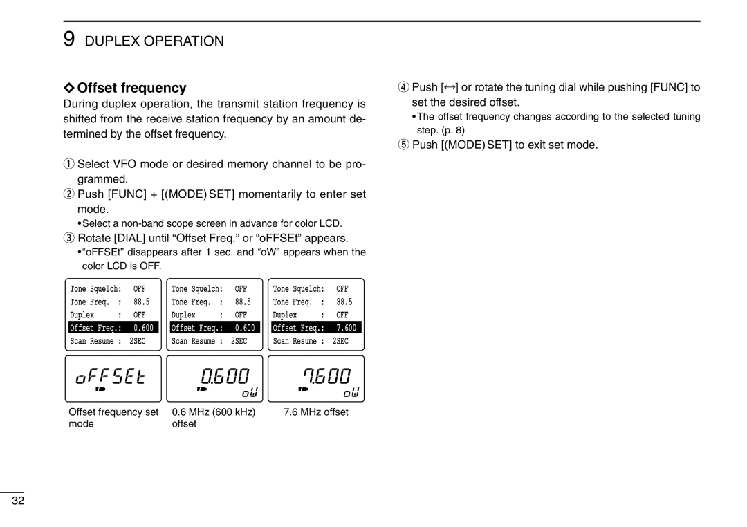 Icom IC-R3 instruction manual Duplex Operation, Offset frequency 
