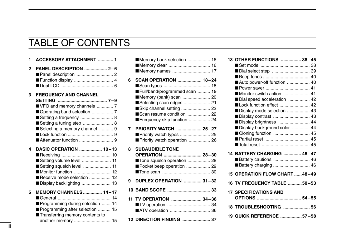 Icom IC-R3 instruction manual Table Of Contents 