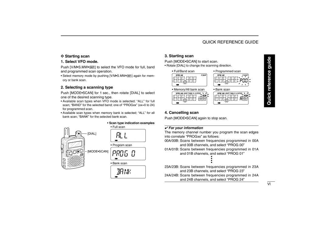 Icom IC-R5 instruction manual Starting scan Select VFO mode, Selecting a scanning type, Cancelling scan 