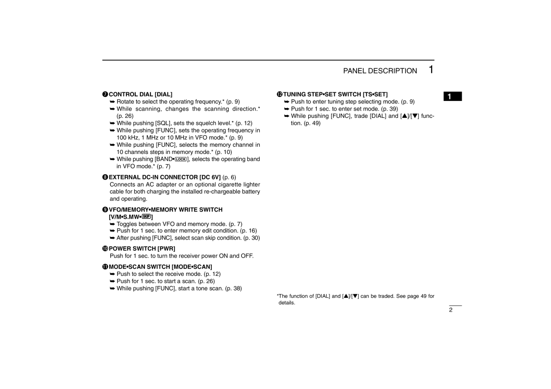 Icom IC-R5 instruction manual UCONTROL Dial Dial, Push for 1 sec. to turn the receiver power on and OFF 