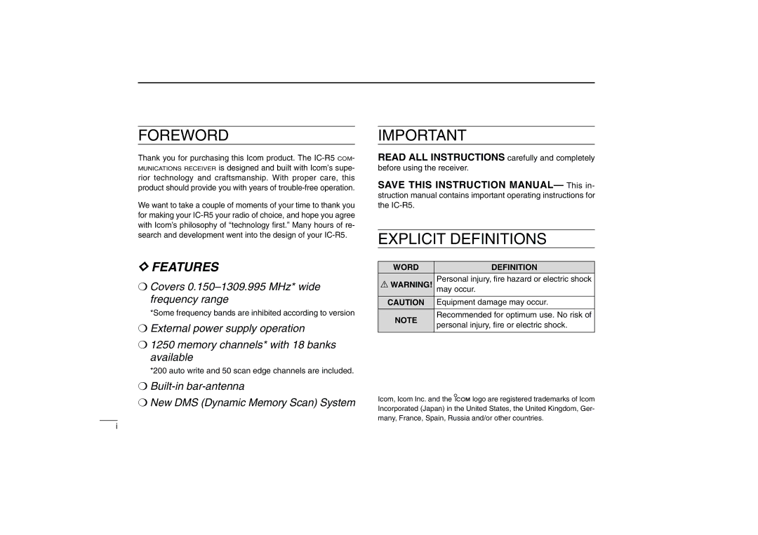 Icom IC-R5 instruction manual Explicit Definitions 