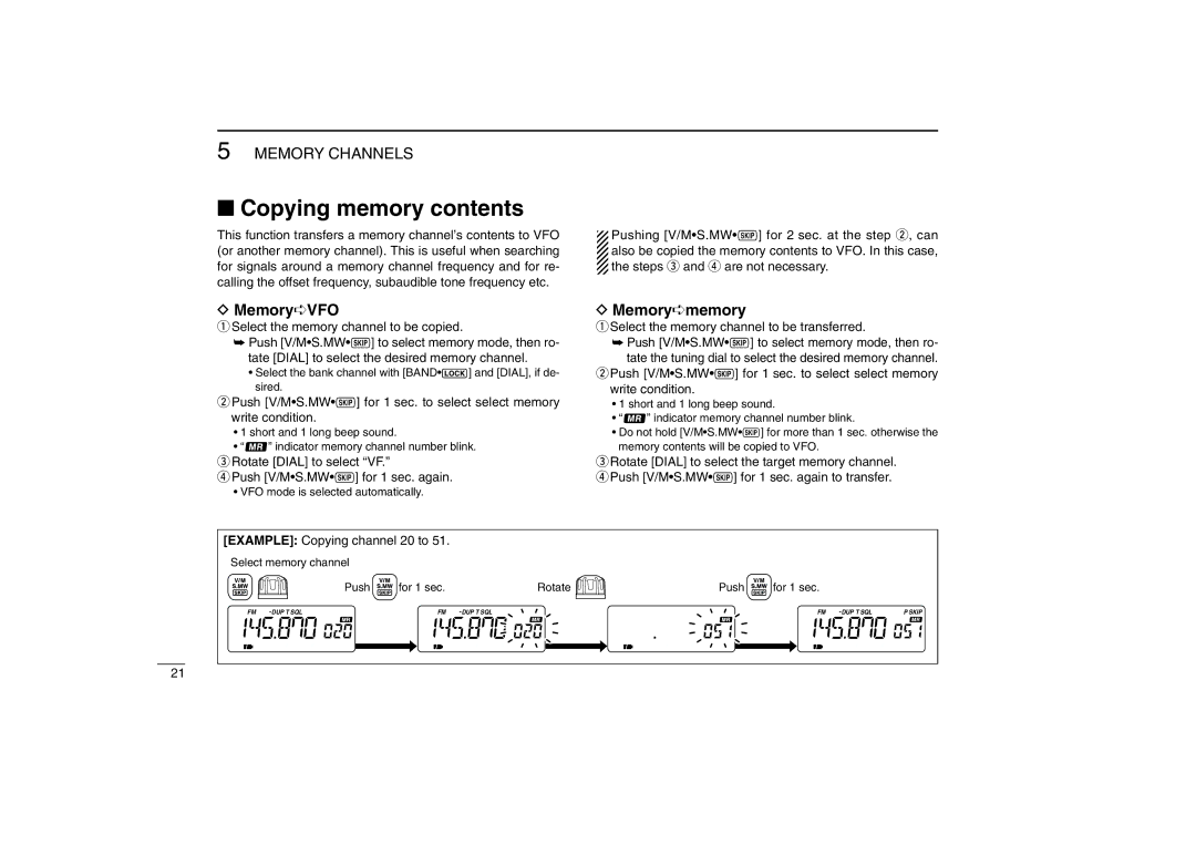 Icom IC-R5 instruction manual Copying memory contents 