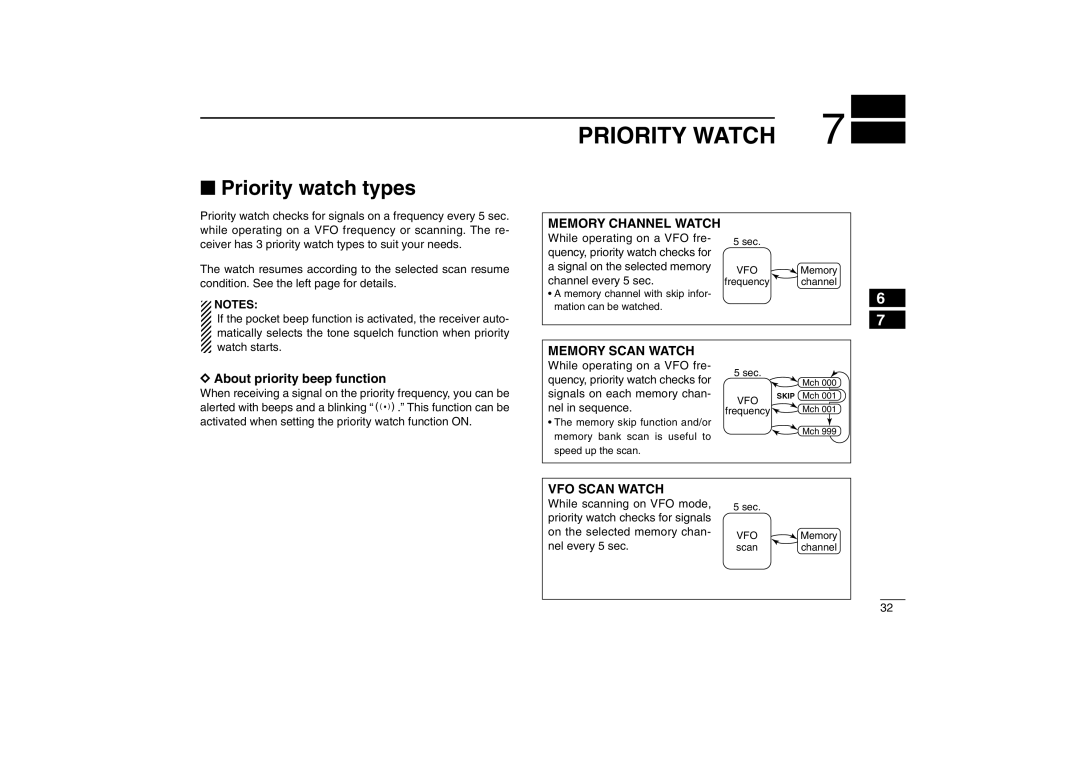 Icom IC-R5 instruction manual Priority Watch, Priority watch types, About priority beep function, Watch starts 