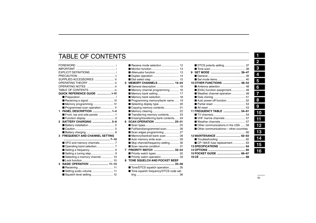 Icom IC-R5 instruction manual Table of Contents 