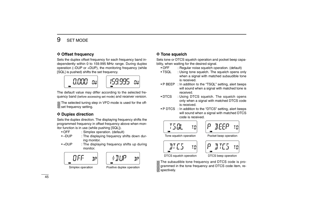 Icom IC-R5 instruction manual Offset frequency, Duplex direction, Tone squelch 