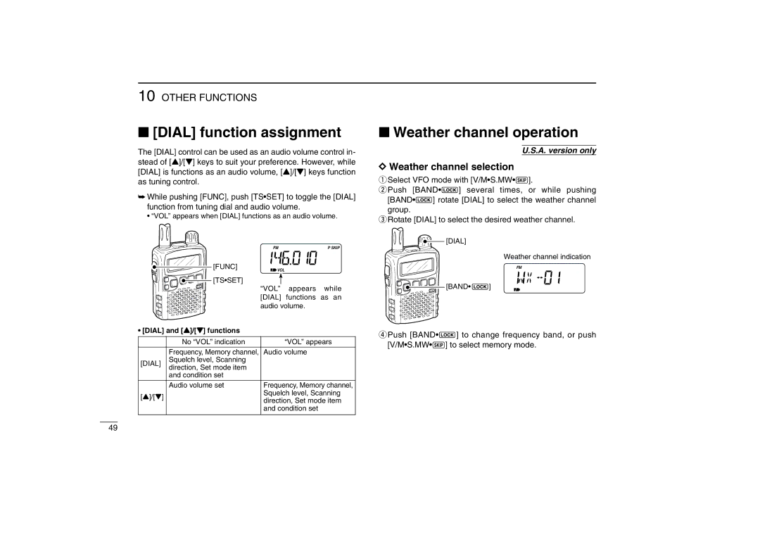 Icom IC-R5 instruction manual Dial function assignment, Weather channel operation, Weather channel selection 