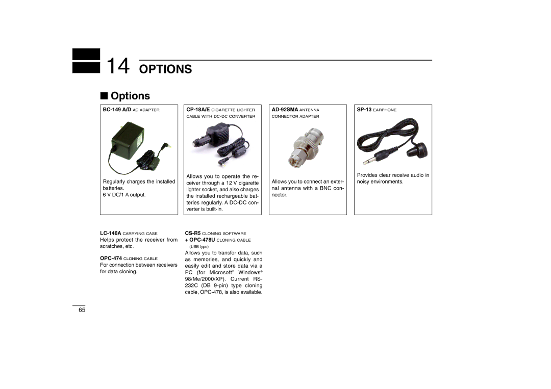 Icom IC-R5 instruction manual Options 