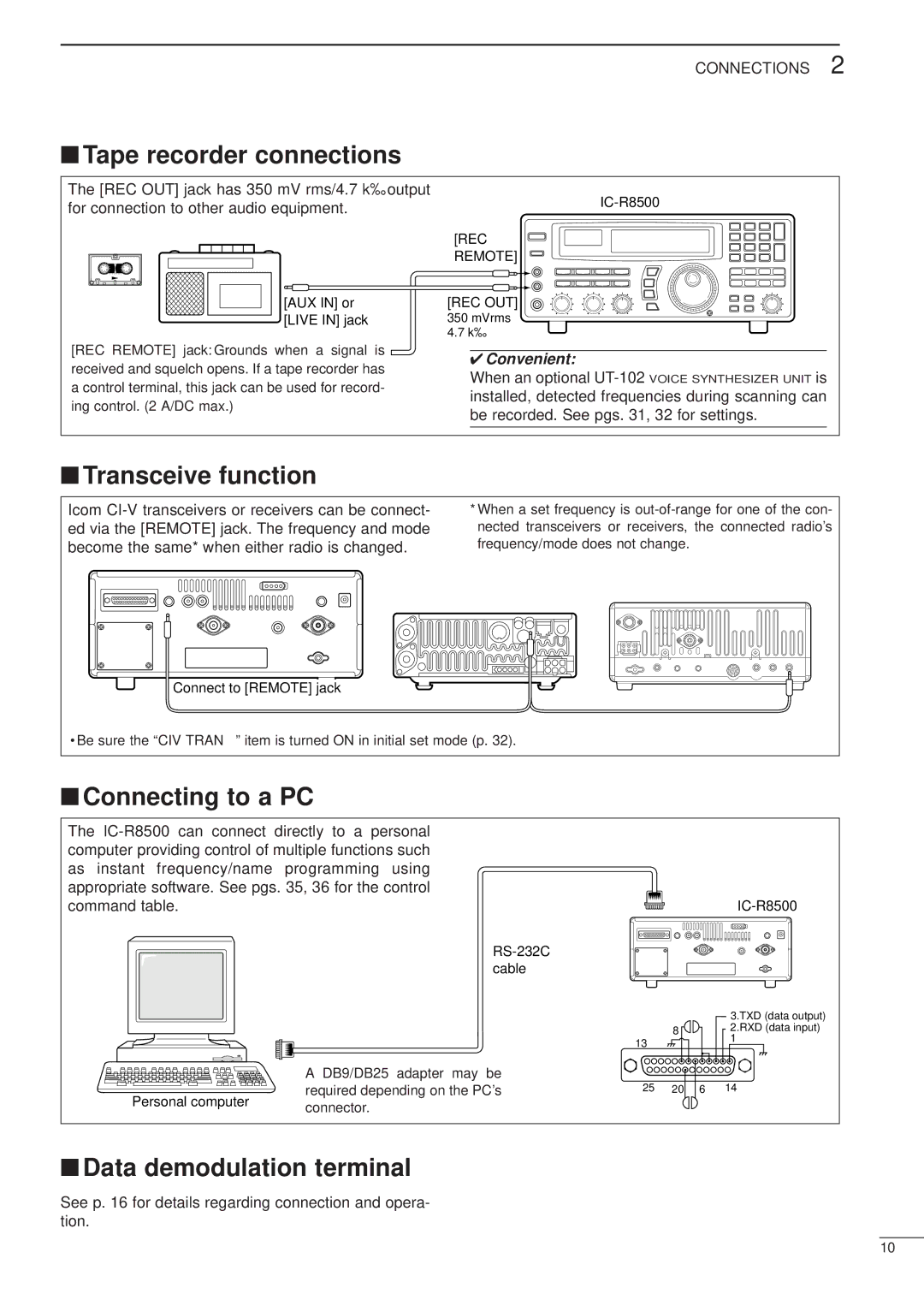 Icom IC-R8500 Tape recorder connections, Transceive function, Connecting to a PC, Data demodulation terminal 