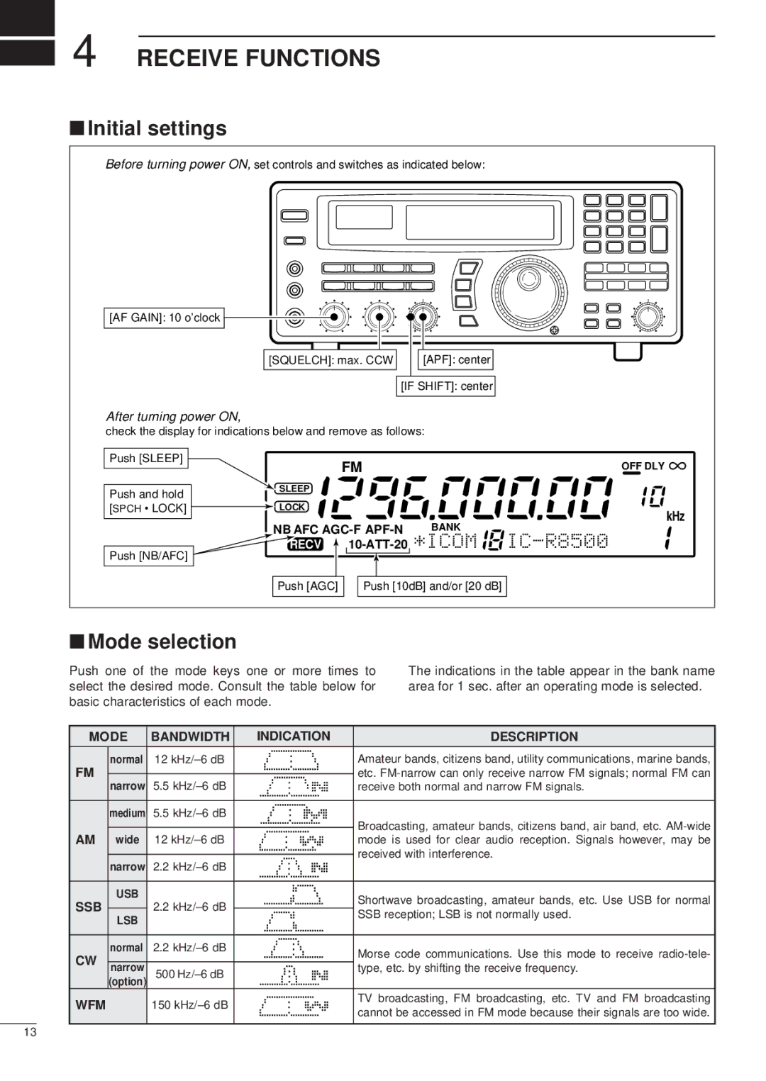 Icom IC-R8500 instruction manual Receive Functions, Initial settings, Mode selection 