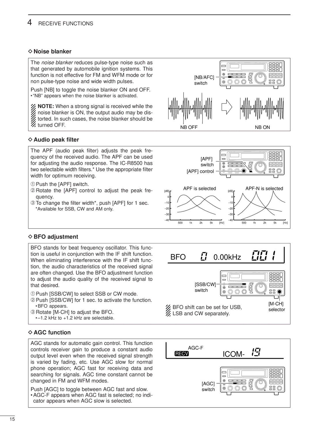 Icom IC-R8500 instruction manual Noise blanker, Audio peak ﬁlter, BFO adjustment, Dagc function 