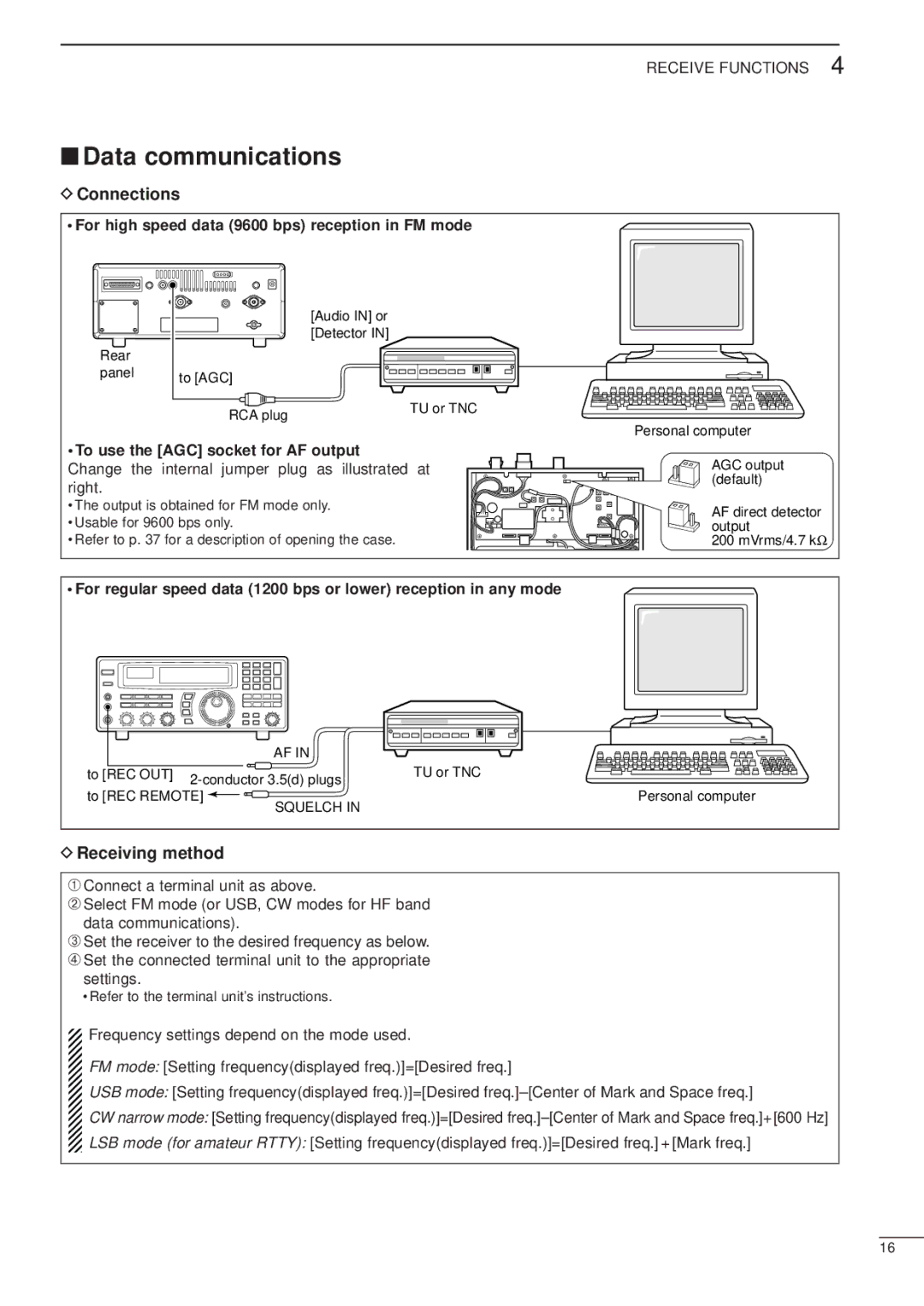 Icom IC-R8500 Data communications, Connections, Receiving method, For high speed data 9600 bps reception in FM mode 