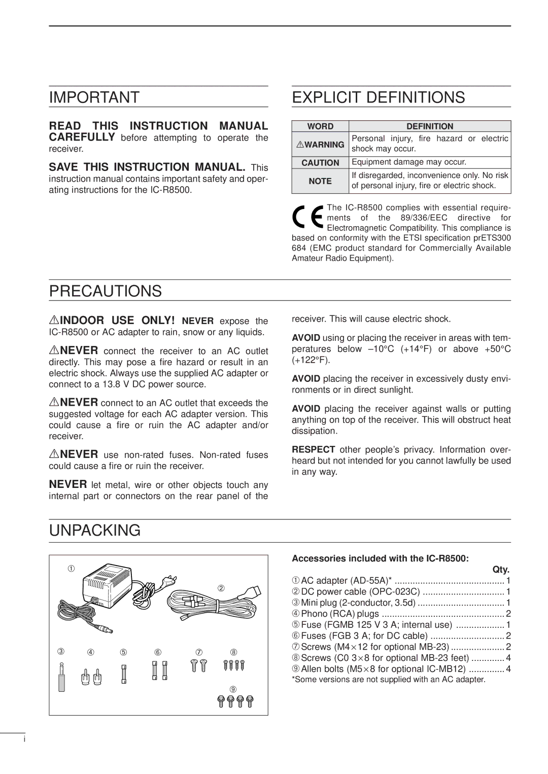 Icom instruction manual Explicit Definitions, Accessories included with the IC-R8500 Qty 