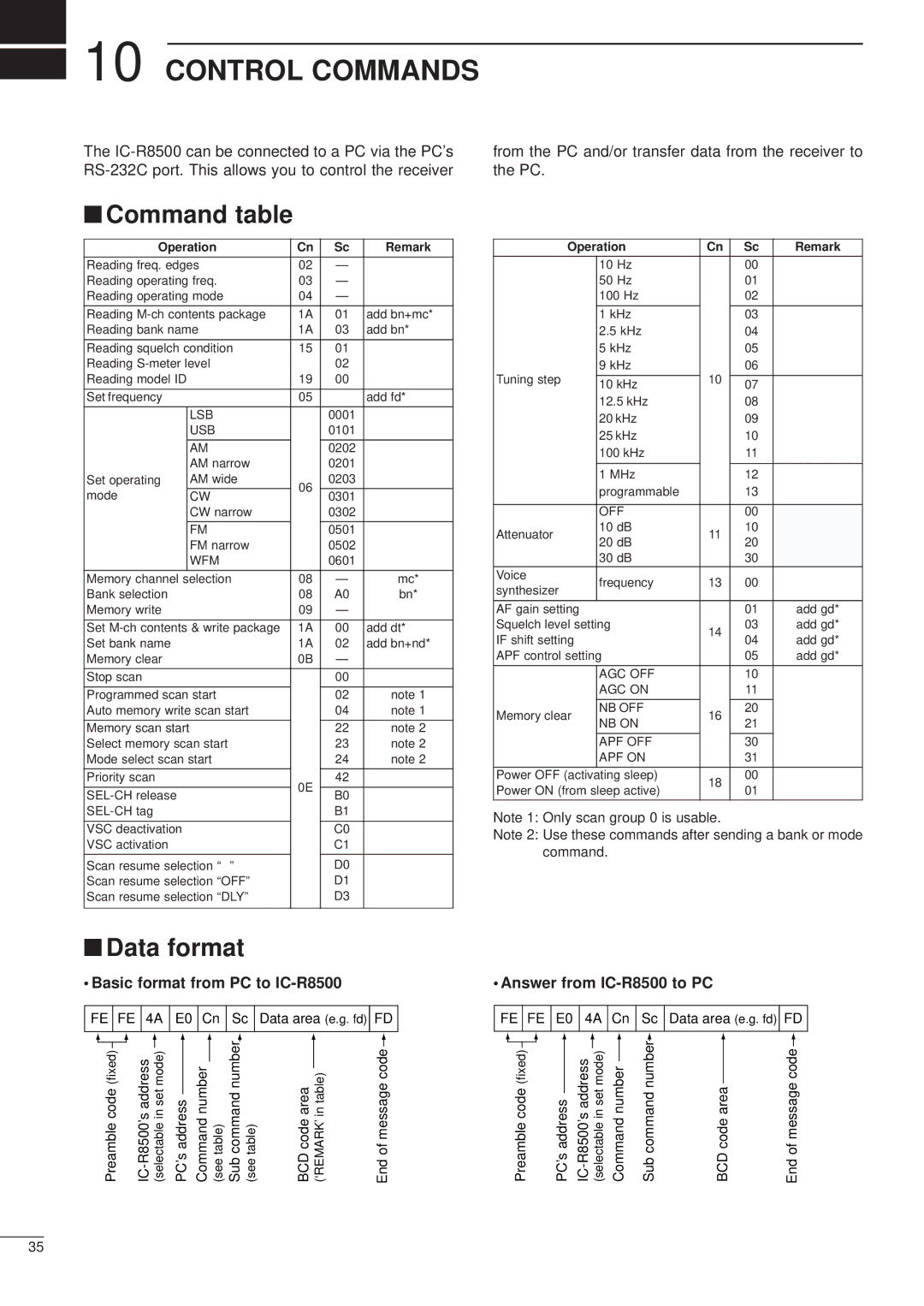 Icom Control Commands, Command table, Data format, Basic format from PC to IC-R8500, Answer from IC-R8500 to PC 