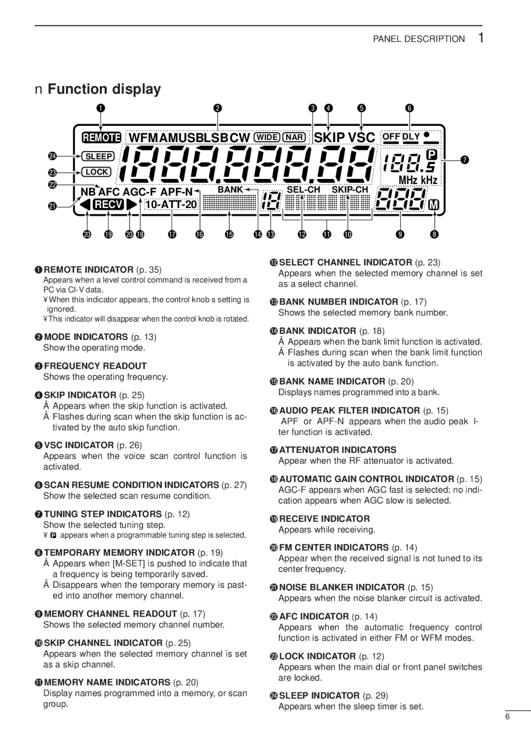 Icom IC-R8500 instruction manual Function display, MHz kHz, Bank SEL-CH SKIP-CH, 7ATTENUATOR Indicators, 9RECEIVE Indicator 