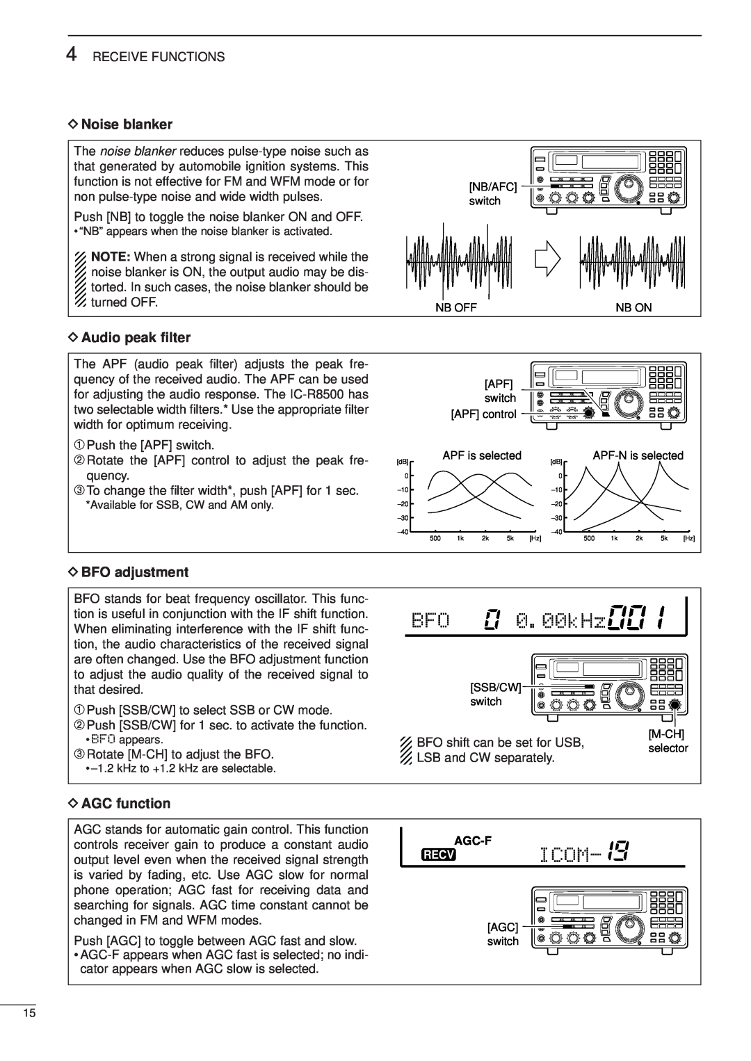 Icom IC-R8500 instruction manual D Noise blanker, D Audio peak ﬁlter, D BFO adjustment, DAGC function, 0.00kHz, Icom 