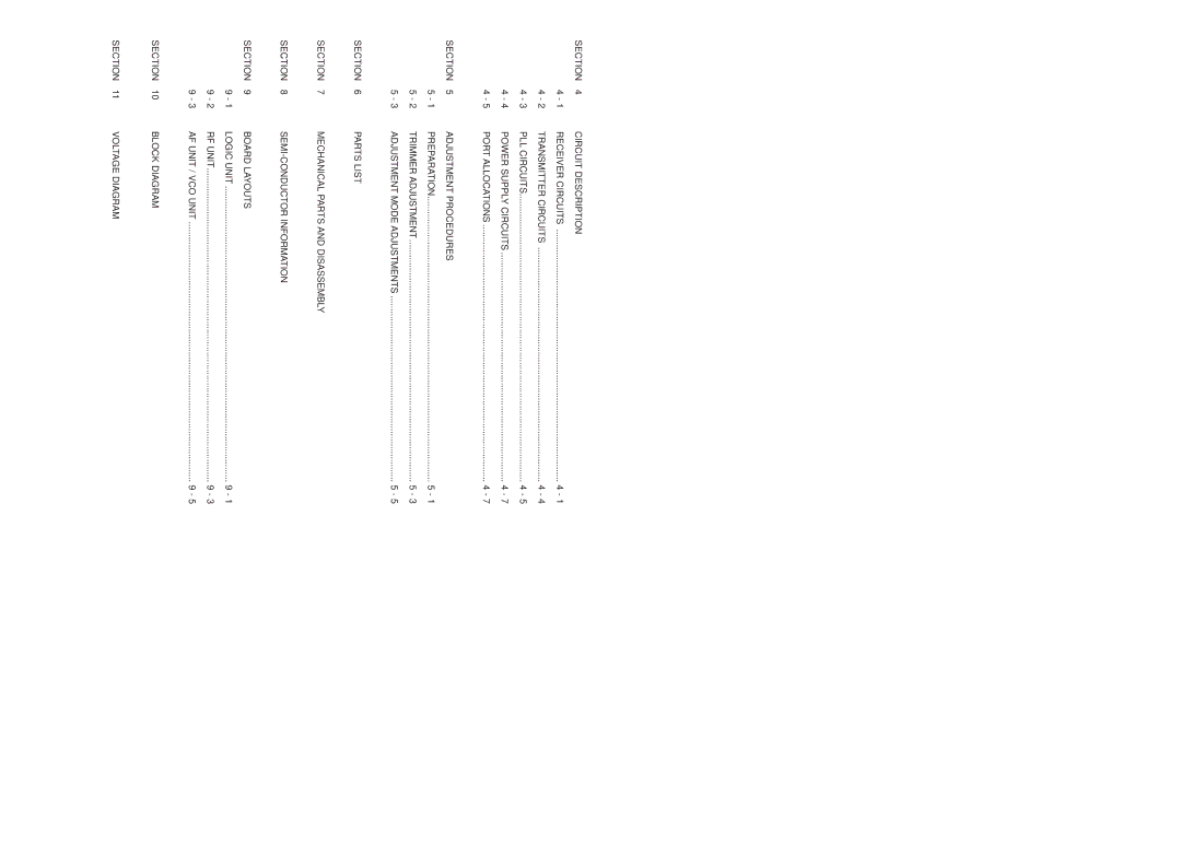 Icom IC-T90A manual Table of Contents 