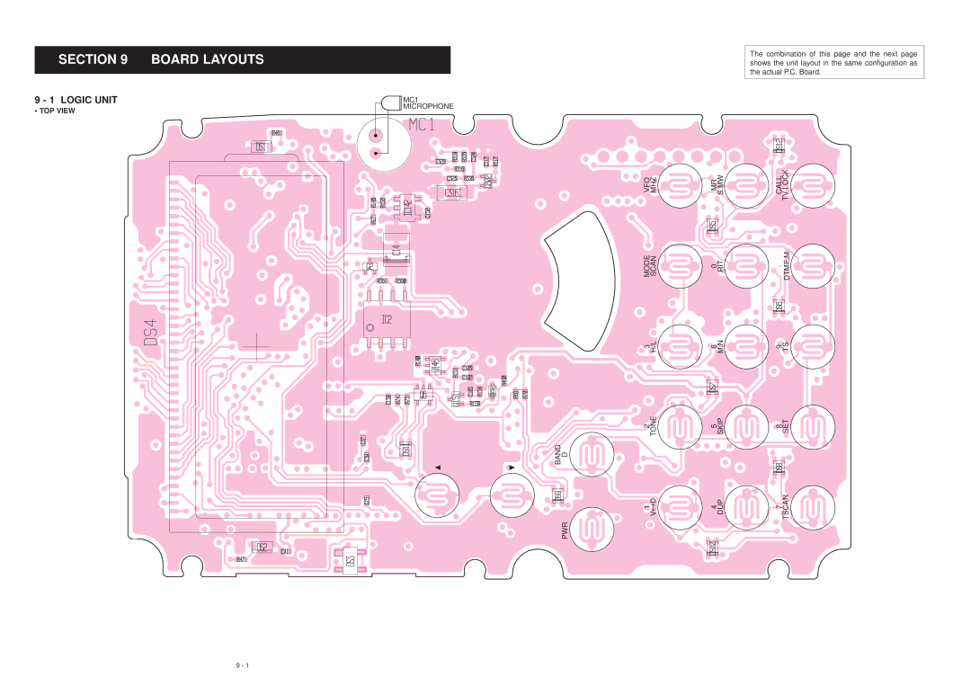 Icom IC-T90A manual Board Layouts, TOP View, MC1 Microphone, Dup, Pwr 