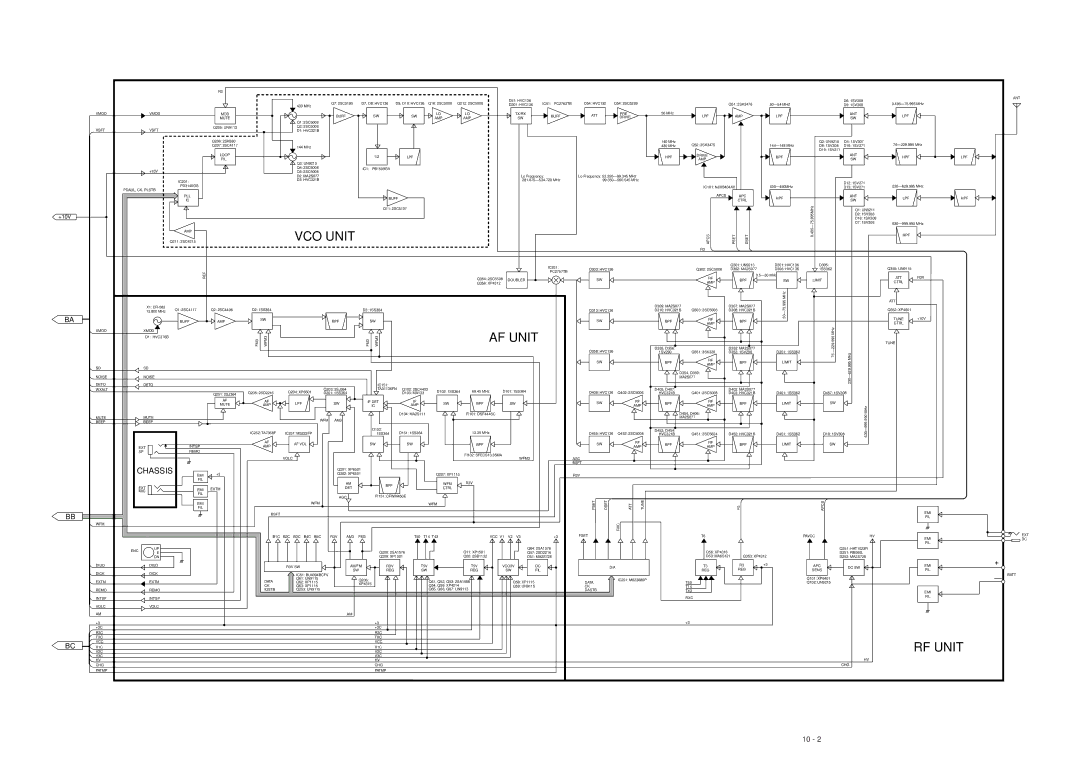 Icom IC-T90A manual Chassis, Loop LPF HPF Drive BPF ANT FIL AMP 