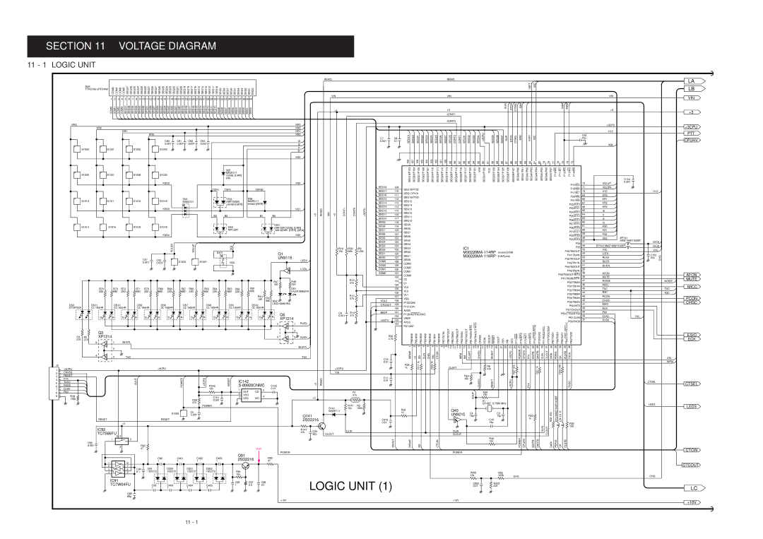 Icom IC-T90A manual Voltage Diagram, 11 1 Logic Unit 