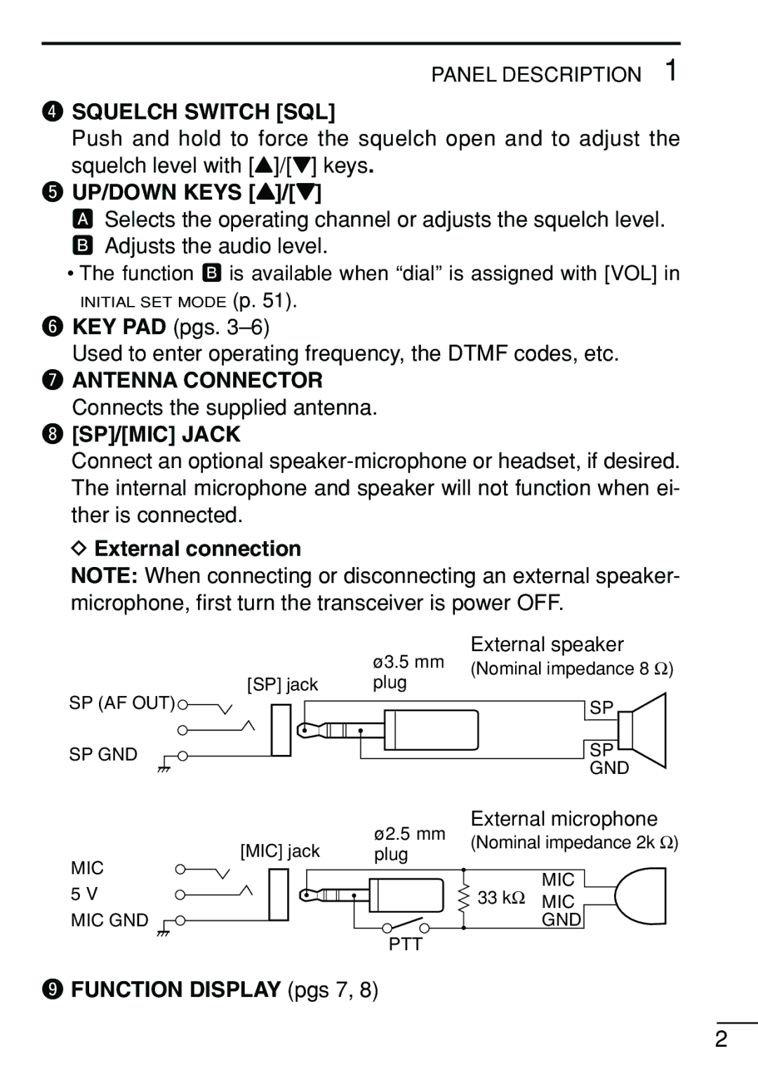 Icom IC-V8 instruction manual Squelch Switch SQL, UP/DOWN Keys Y/Z, Antenna Connector, SP/MIC Jack, External connection 