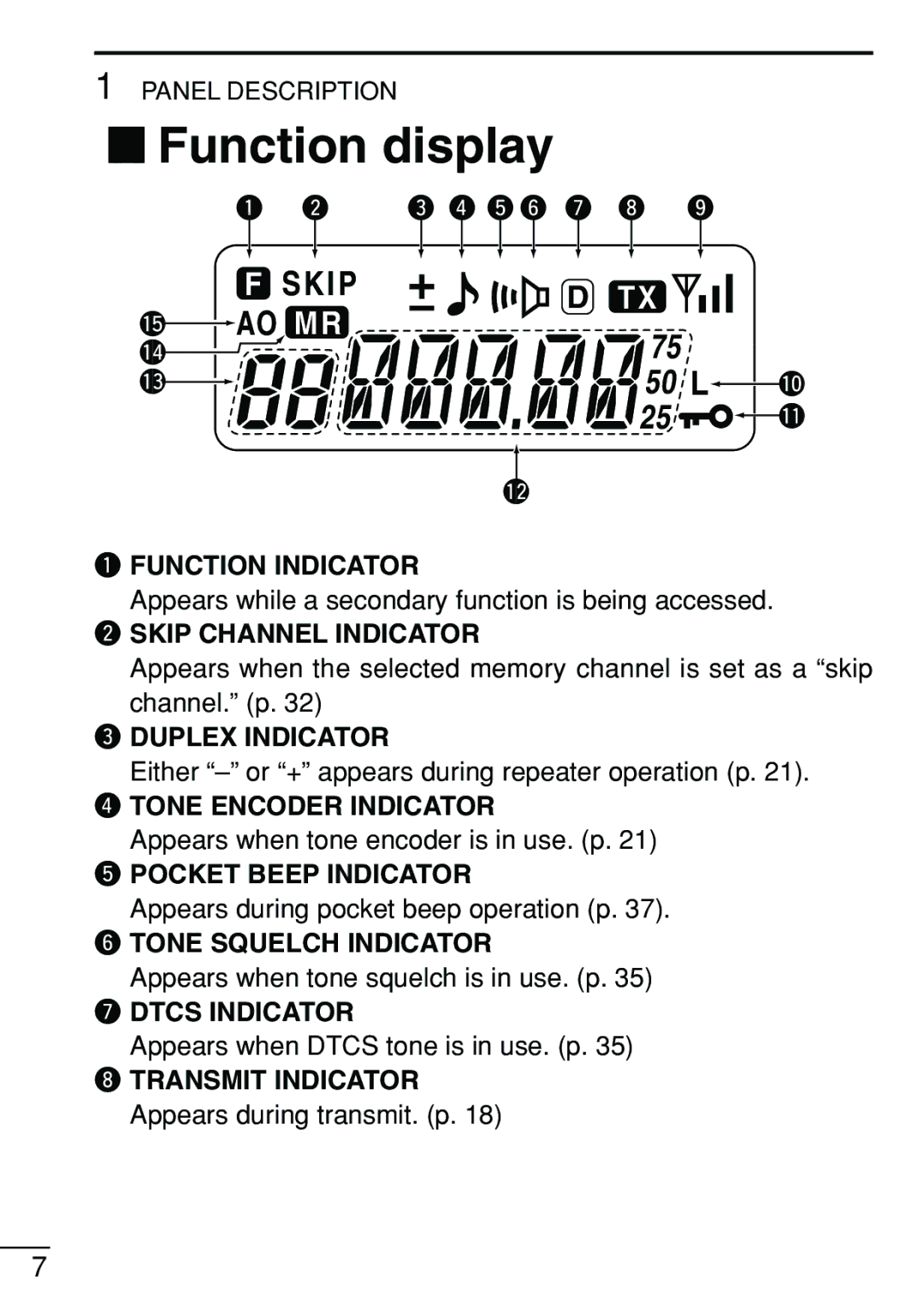 Icom IC-V8 instruction manual ‘ Function display 