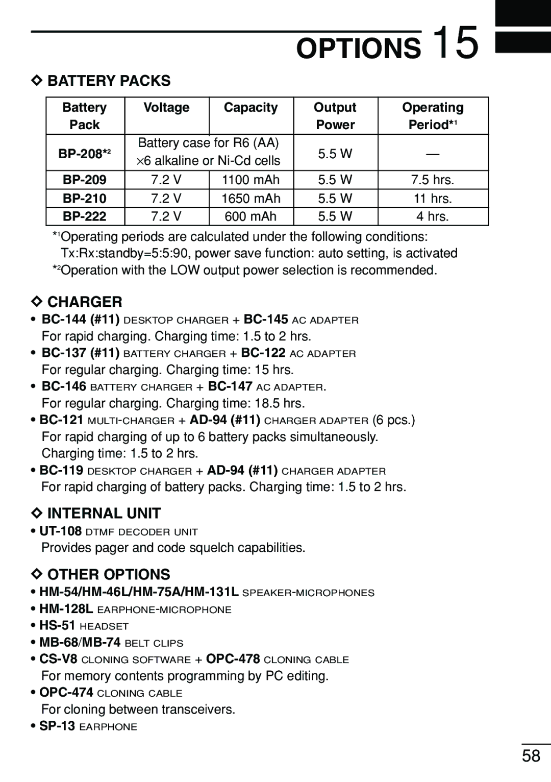 Icom IC-V8 instruction manual Options 