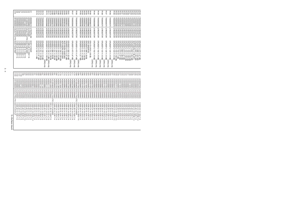 Icom IC-V8000 service manual Tantalum ECST1VY334R 