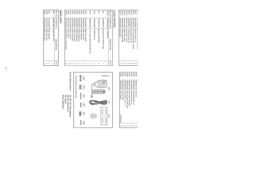 Icom IC-V8000 service manual Mechanical Parts and Disassembly, Chassis Parts, Accessories 