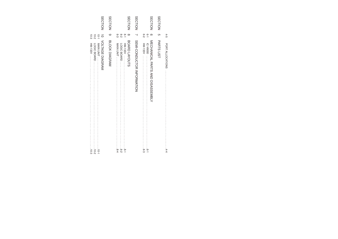 Icom IC-V8000 service manual Table of Contents 