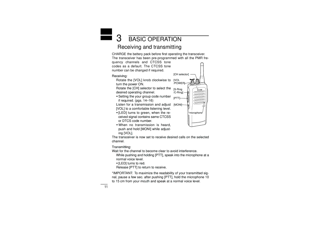 Icom iF22SR instruction manual Basic Operation, ‘ Receiving and transmitting 