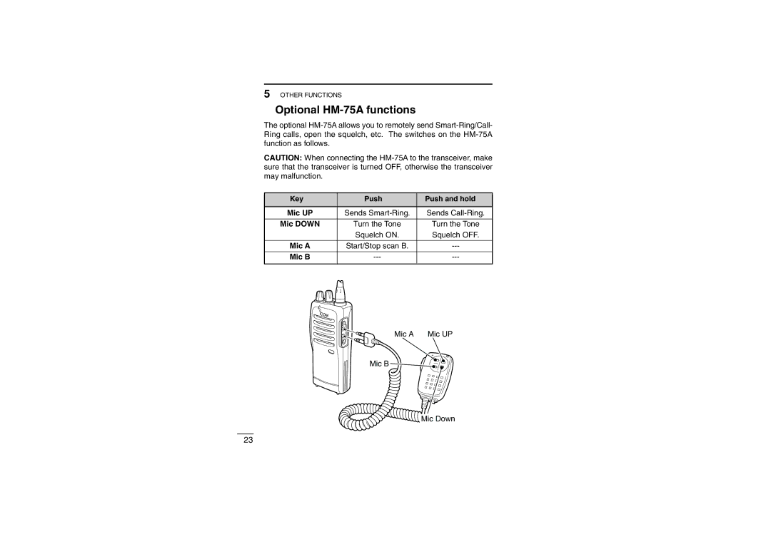 Icom iF22SR instruction manual Key Push Push and hold Mic UP, Mic Down, Mic a, Mic B 